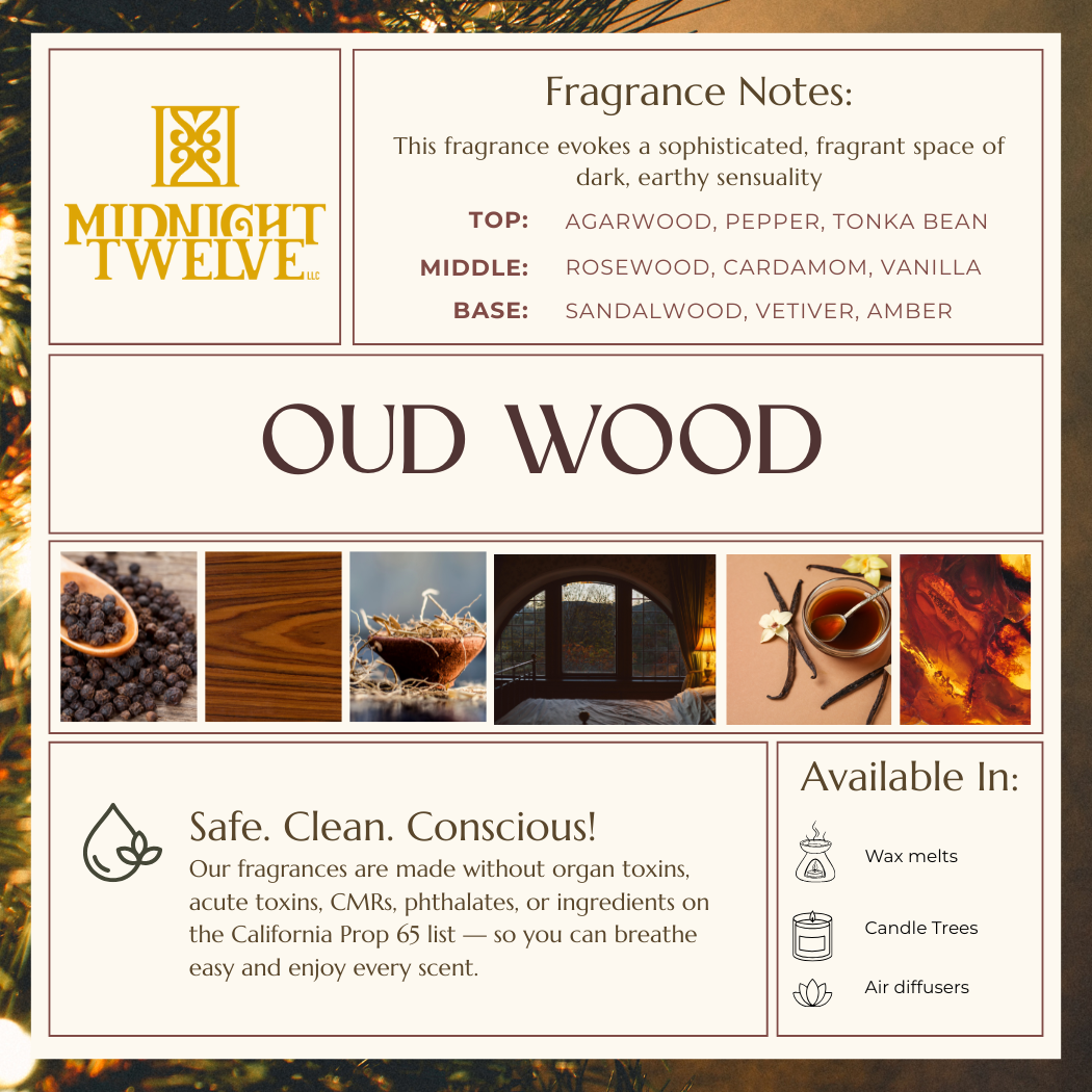 Assorted Tree Candles